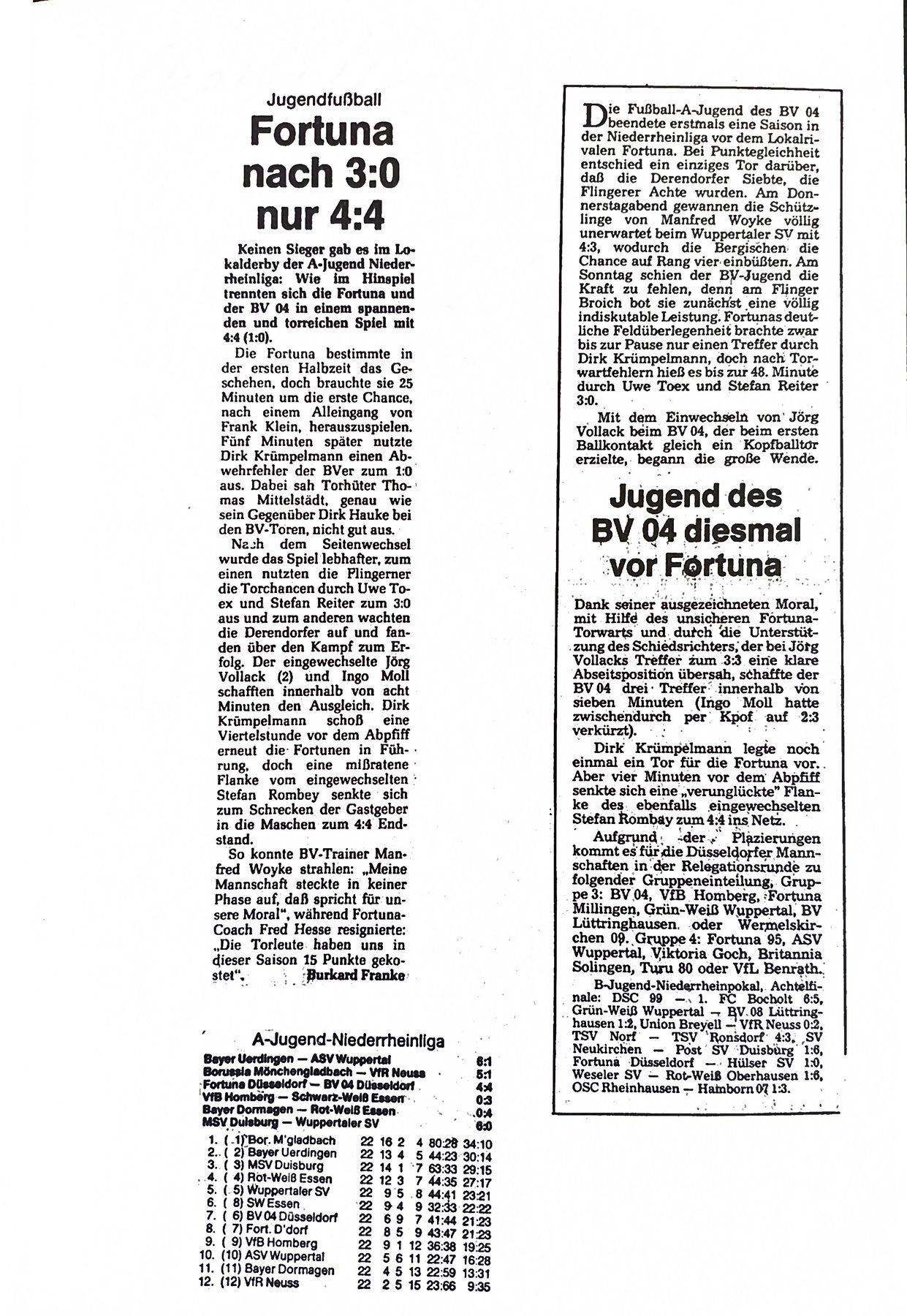 Zeitungsartikel „Jugend des BV 04 diesmal vor Fortuna“ mit Abschlusstabelle
